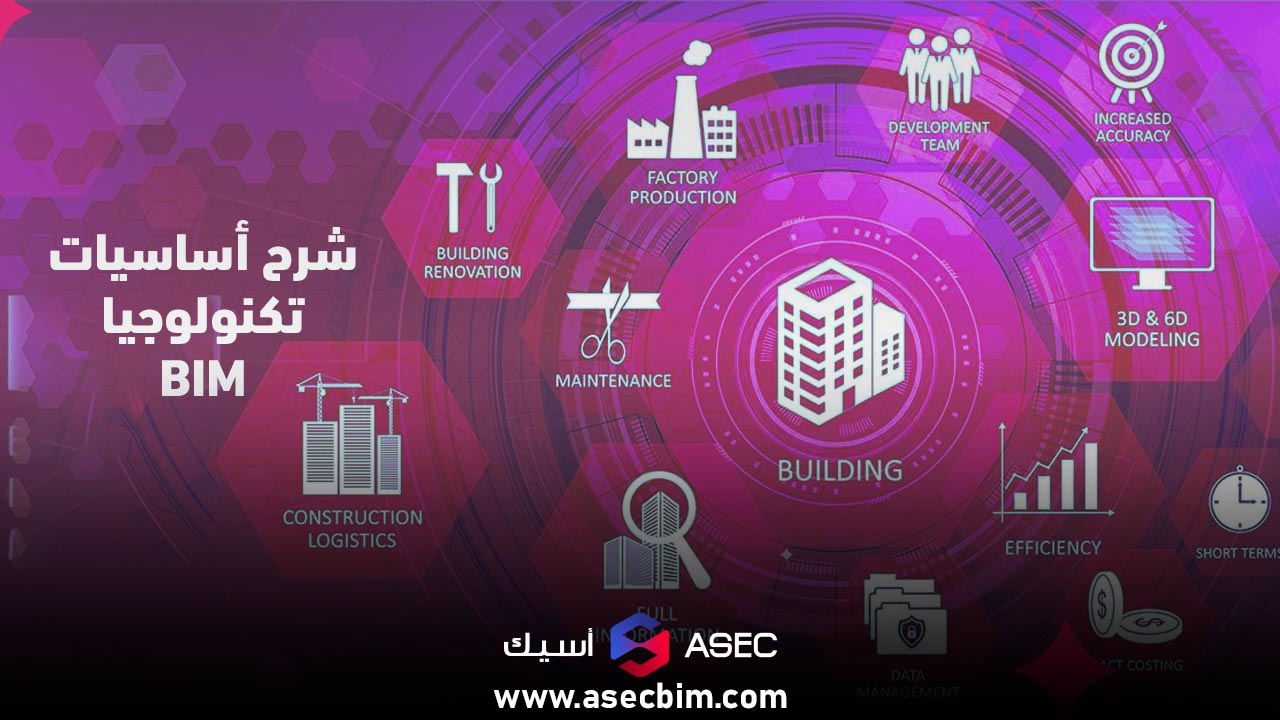 شرح أساسيات تكنولوجيا BIM