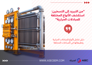 انواع المبادلات الحرارية او ال Heat exchangers